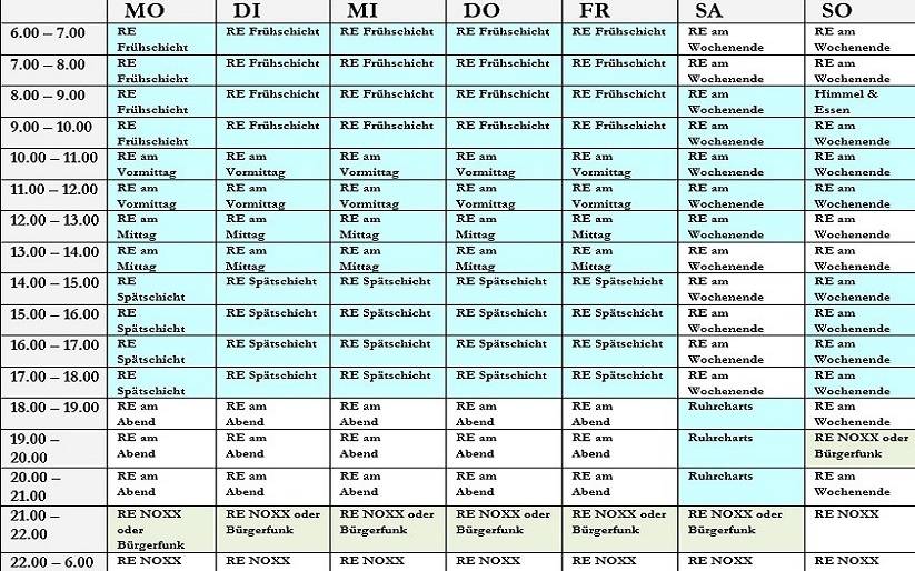 Das Sendeschema von Radio Essen seit November 2022