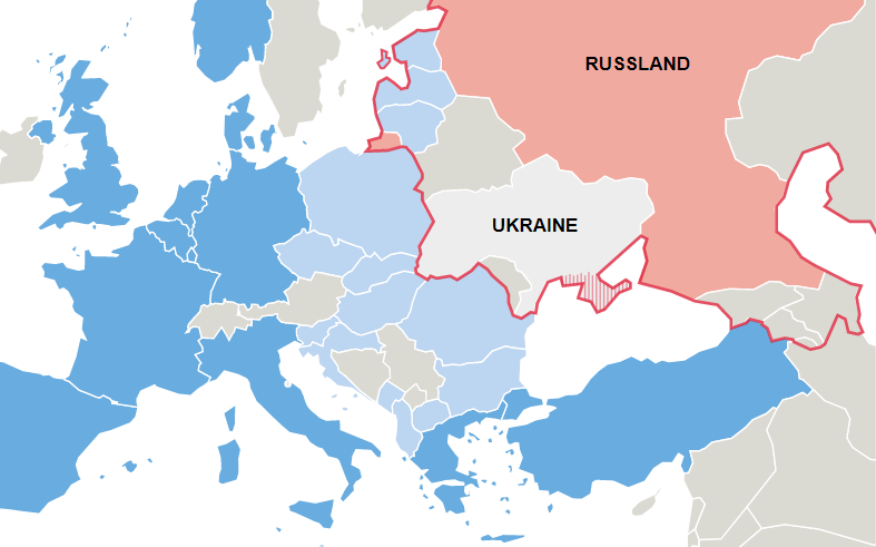 Rußland Ukraine-Krieg