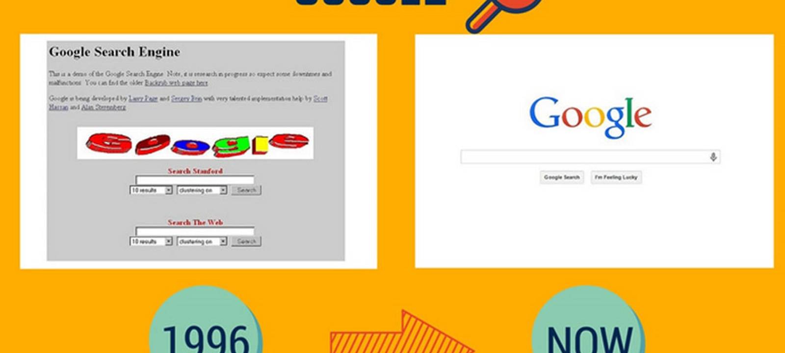 Wie surft Ihr im Internet und was braucht eine gute Website?