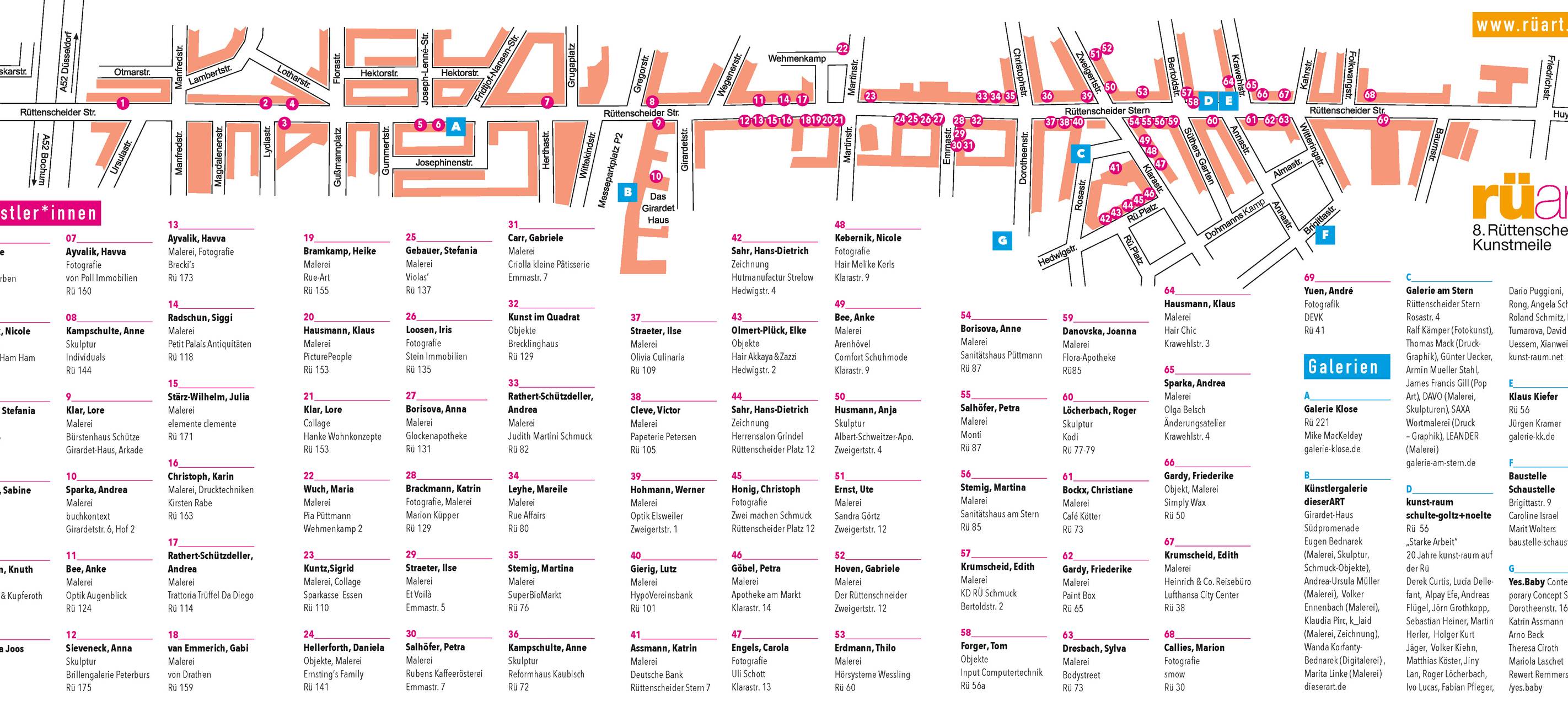 RüArt in Essen: Künstler präsentieren ihre Werke auf einer Kunstmeile