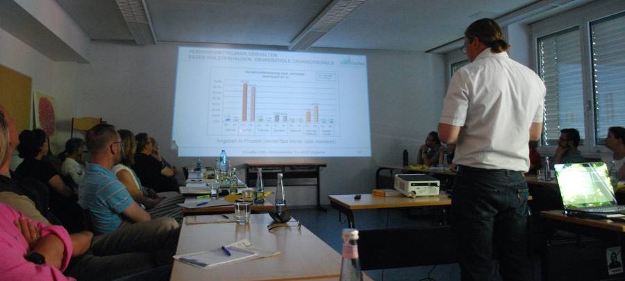 Schulwege in Essen teils gefährlich - Was dagegen getan werden könnte
