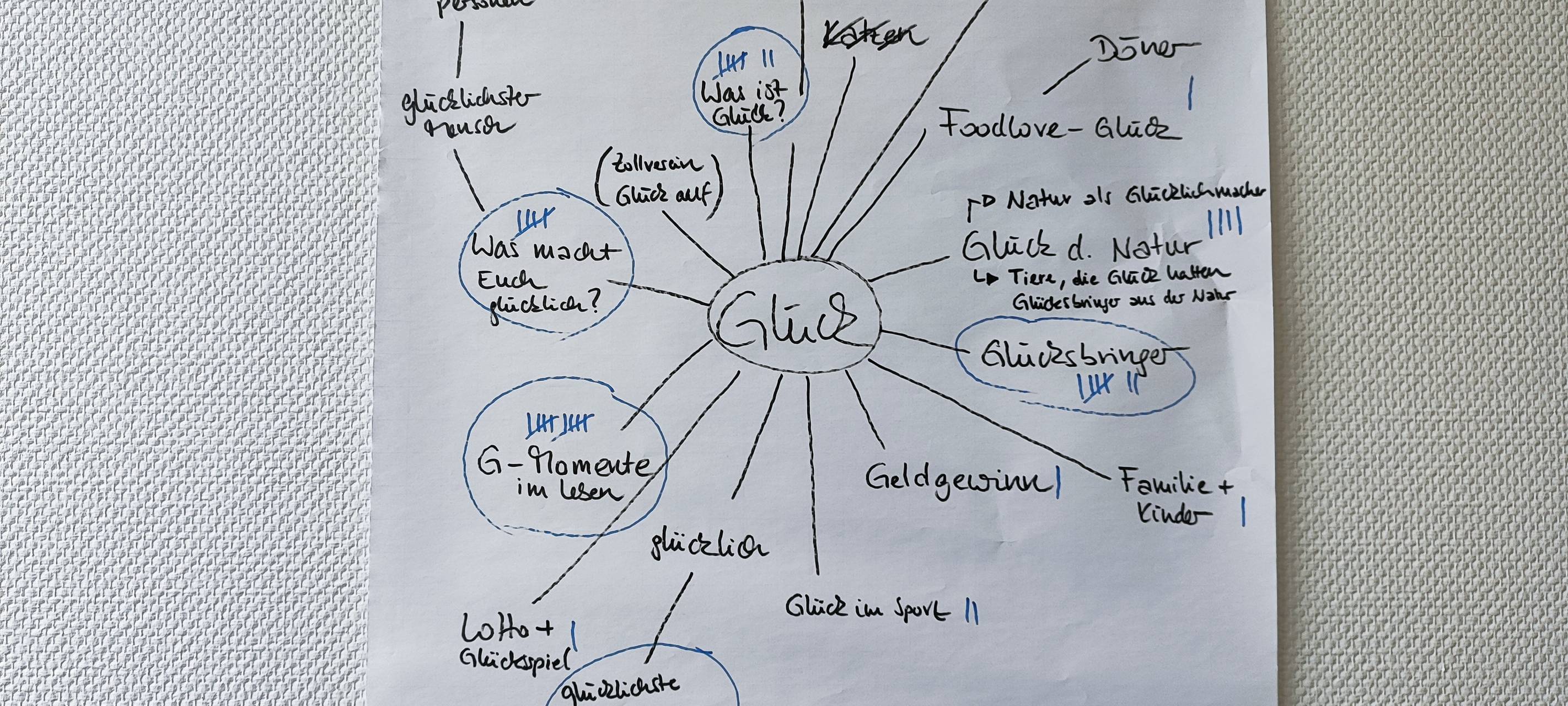 Radiocamp mit Radio Essen und der Junior Uni