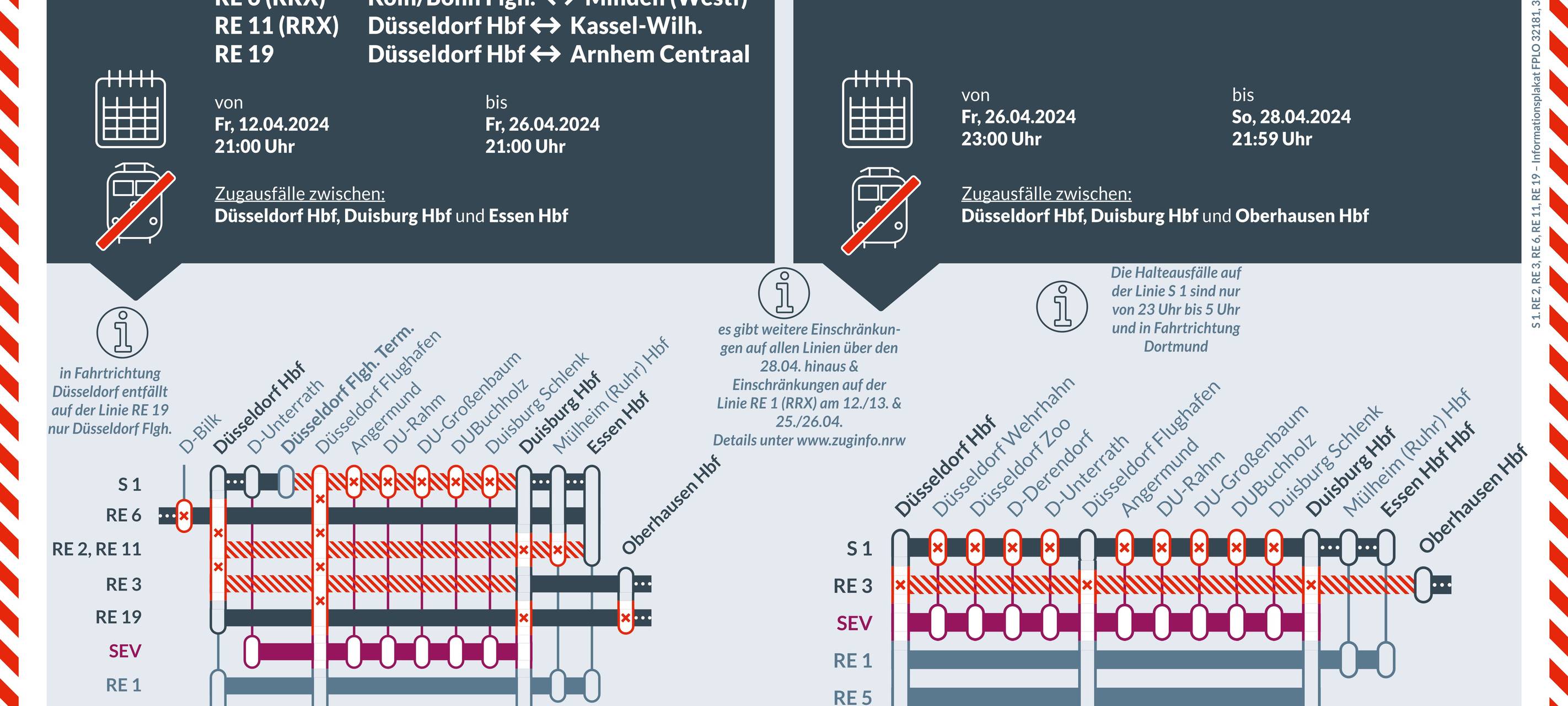 Baustelle zwischen Essen und Düsseldorf - Bahn erneuert Gleise