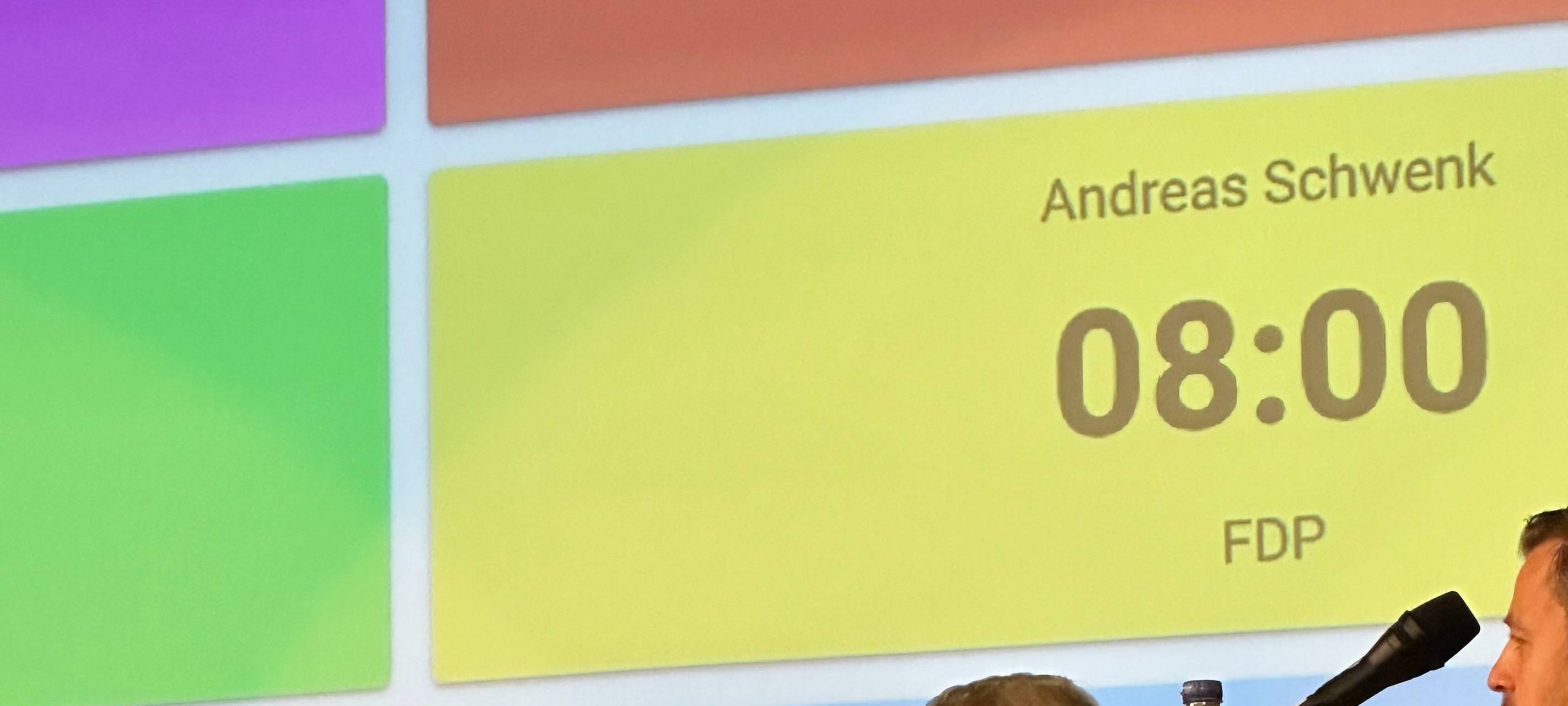 Europawahl in Essen - Kandidaten und Projekte in Essen