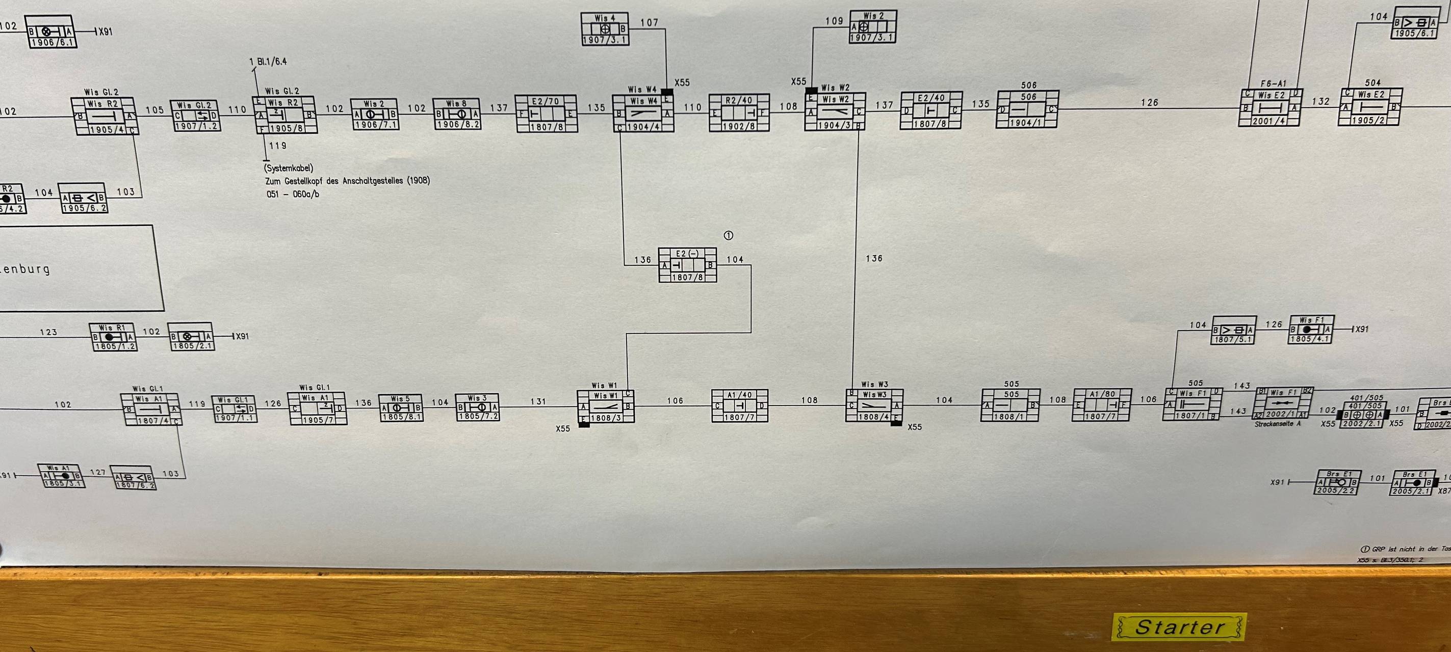 Ruhrbahn stellt in Essen auf digitale Technik um: So soll es weniger Störungen geben