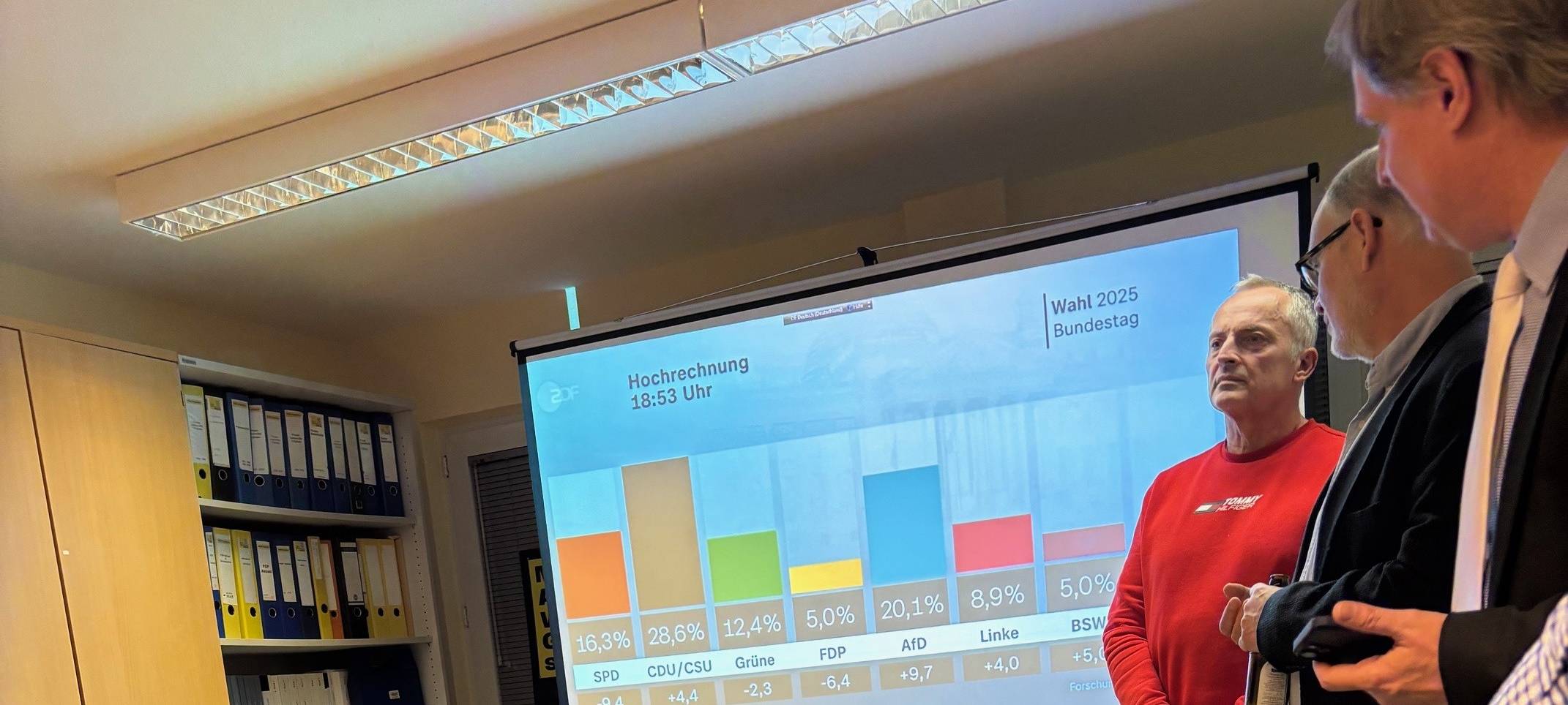 Bundestagswahl in Essen: Ticker mit Ergebnissen und Reaktionen bei Radio Essen