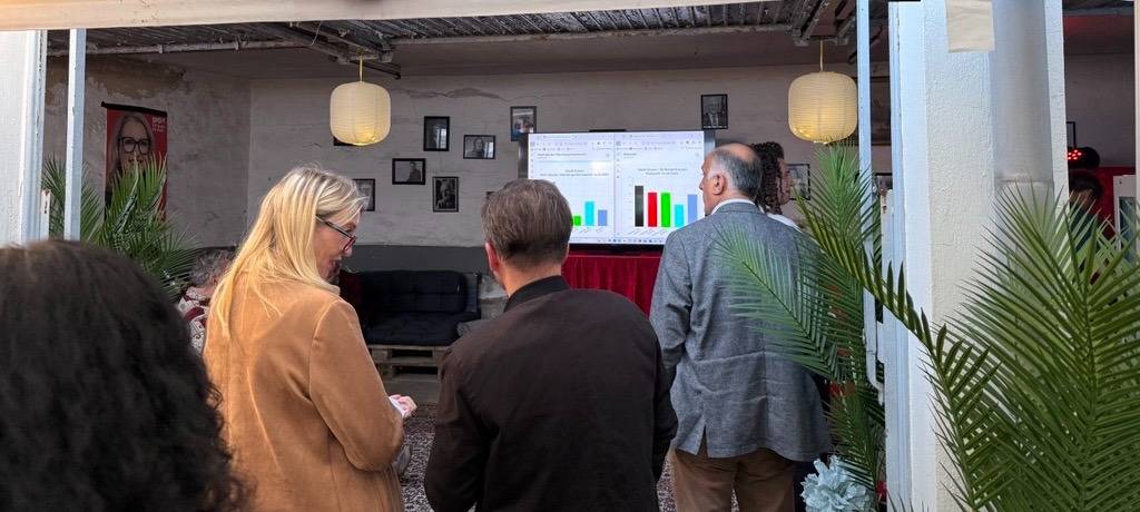 Die SPD Essen guckt die Ergebnisse der Kommunalwahl 2025 an der Severinstraße.