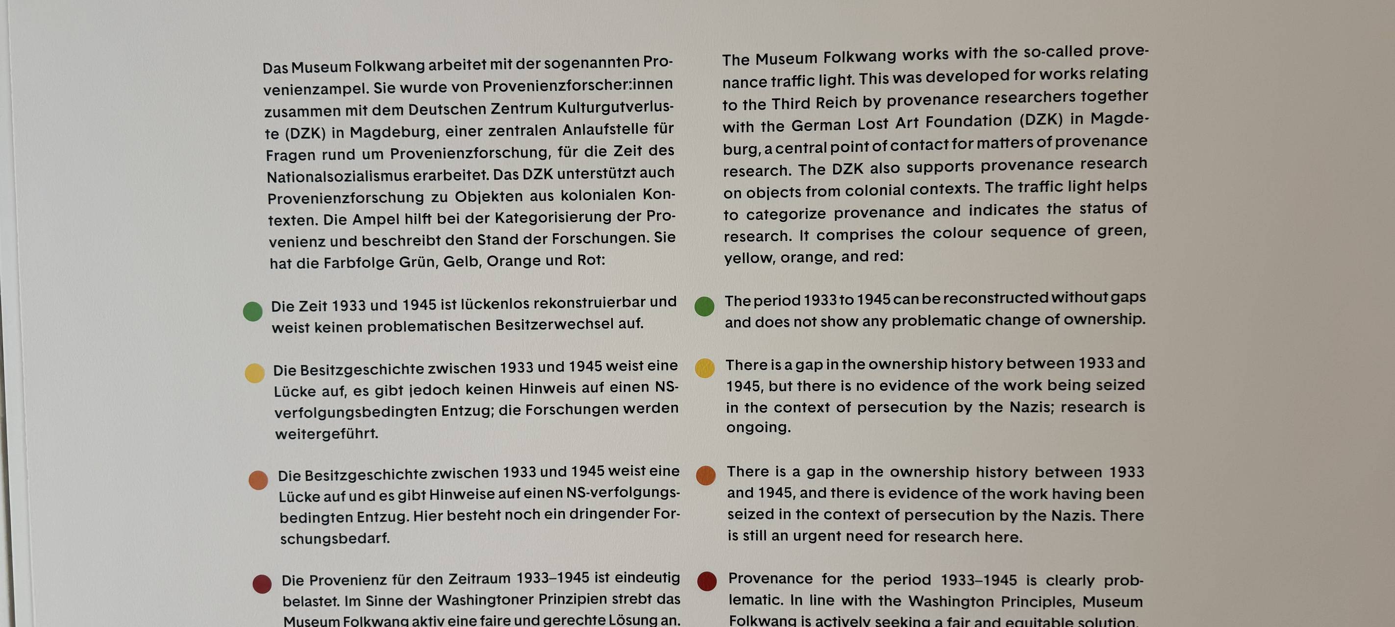 Die Provenienzampel im Museum Folkwang