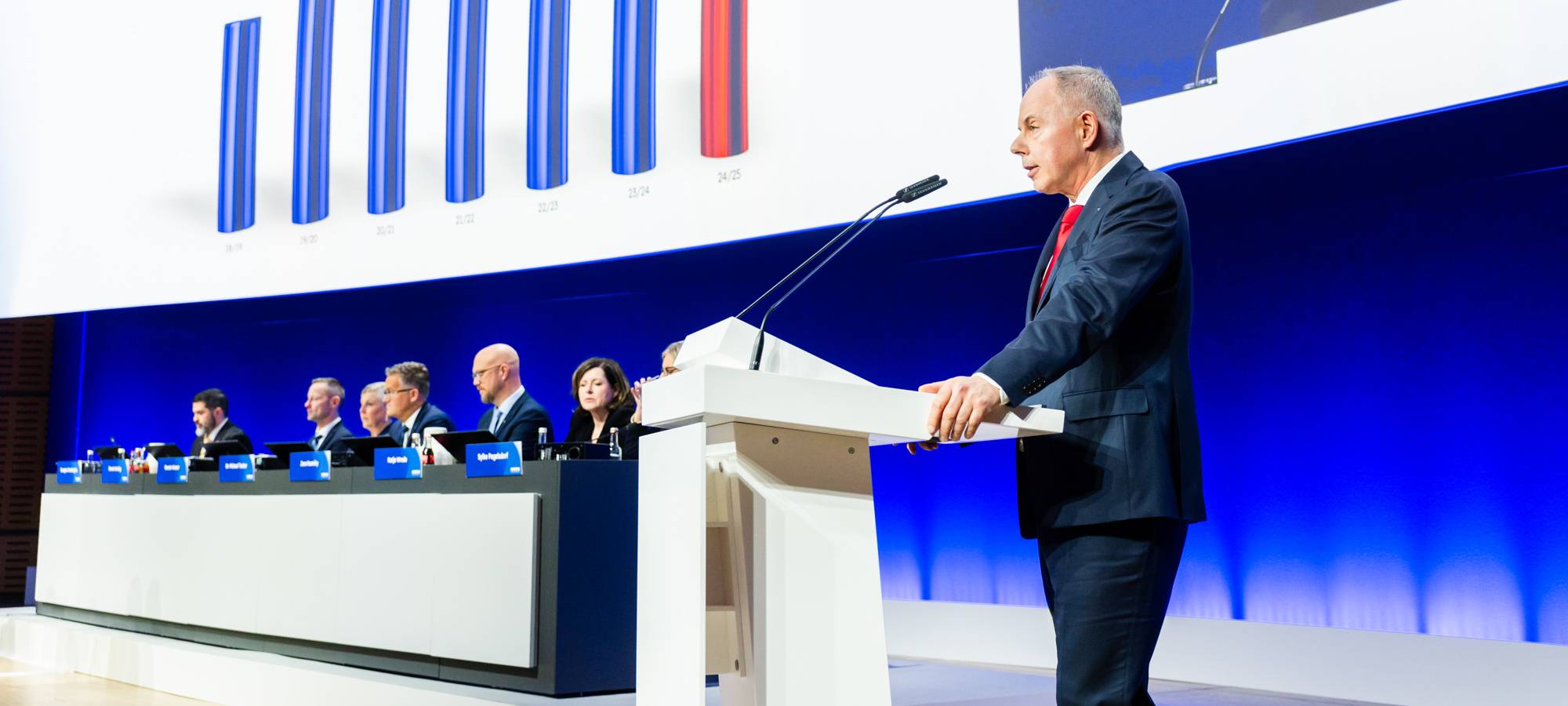 Noweda aus Essen knackt 10-Milliarden-Umsatzmarke