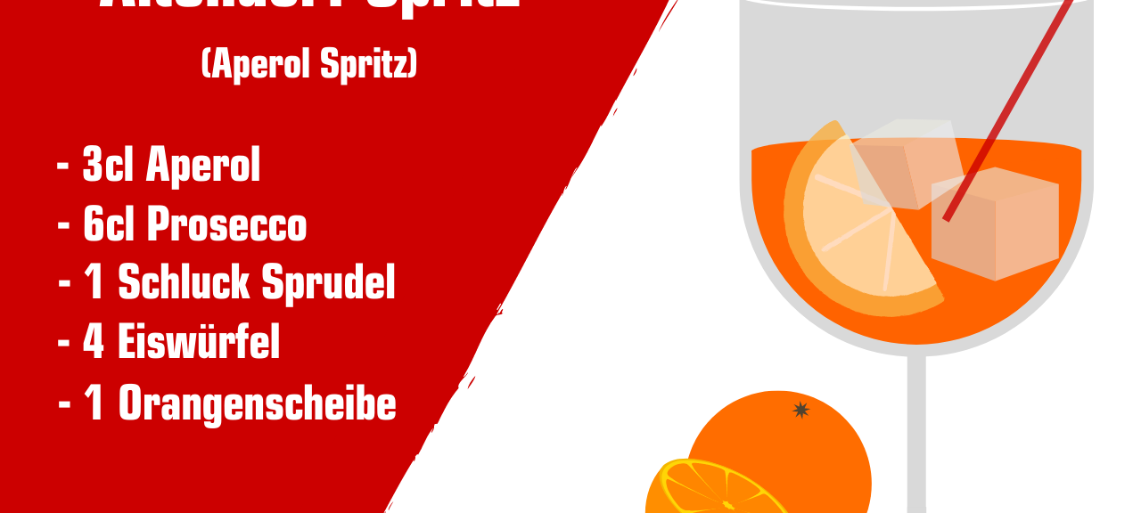 Cocktail-Rezepte für den Sommer: Radio Essen zeigt wie es geht