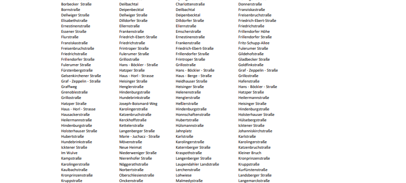 Das sind die Blitzer-Standorte der Stadt Essen für die Kalenderwoche 16.