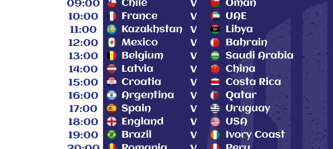 Kleinfeldfußball-WM in Essen startet: Das erwartet Euch