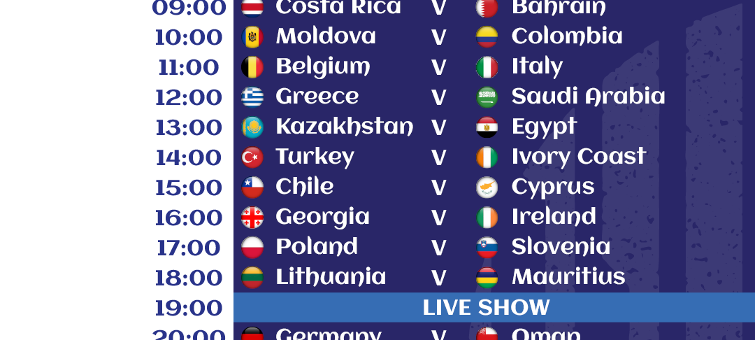 Kleinfeldfußball-WM in Essen startet: Das erwartet Euch