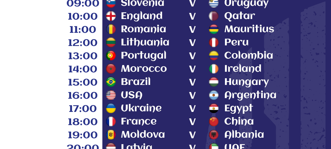 Kleinfeldfußball-WM in Essen startet: Das erwartet Euch