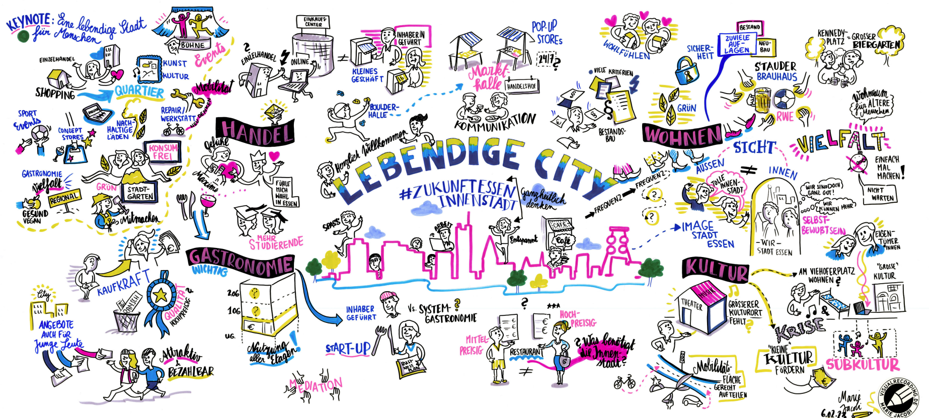 Innenstadt in Essen: Weniger Autos für mehr Platz