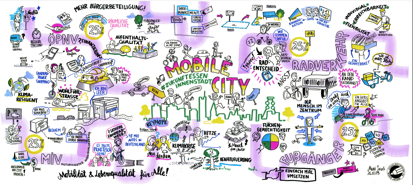 Innenstadt in Essen: Weniger Autos für mehr Platz