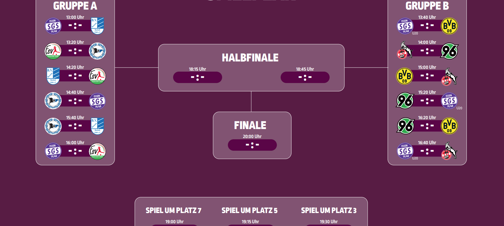SGS Essen nimmt an Kleinfeldfußball-Turnier teil