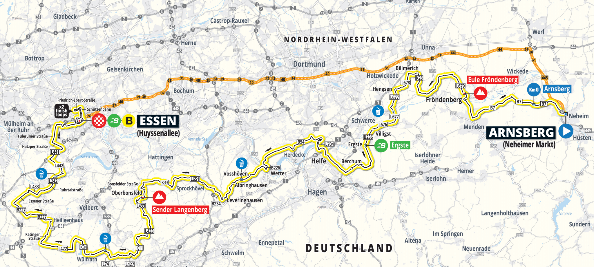 Essen ist Etappe der Deutschland Tour