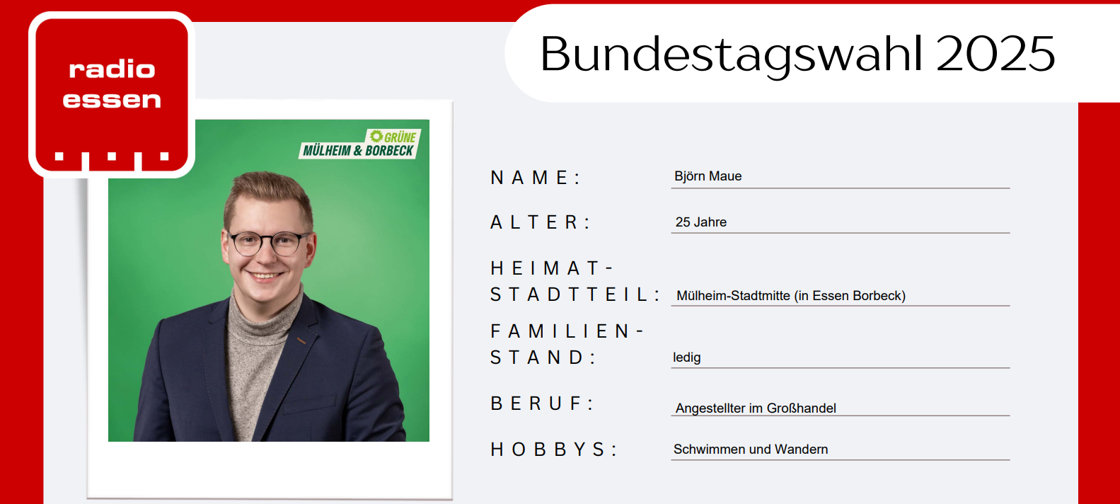 Bundestagswahl 2025 in Essen: Das sind die Kandidaten aus dem Wahlbezirk I
