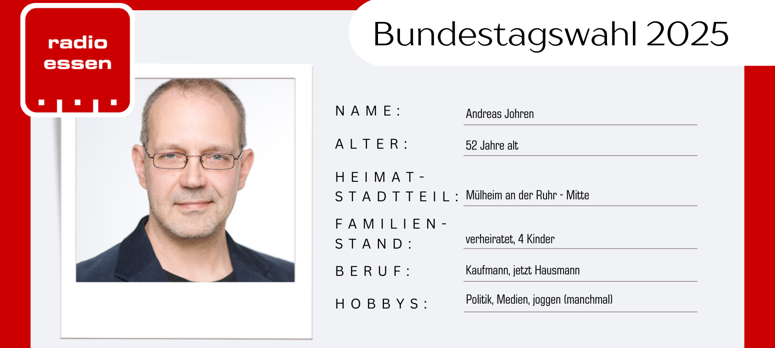 Bundestagswahl 2025 in Essen: Das sind die Kandidaten aus dem Wahlbezirk I