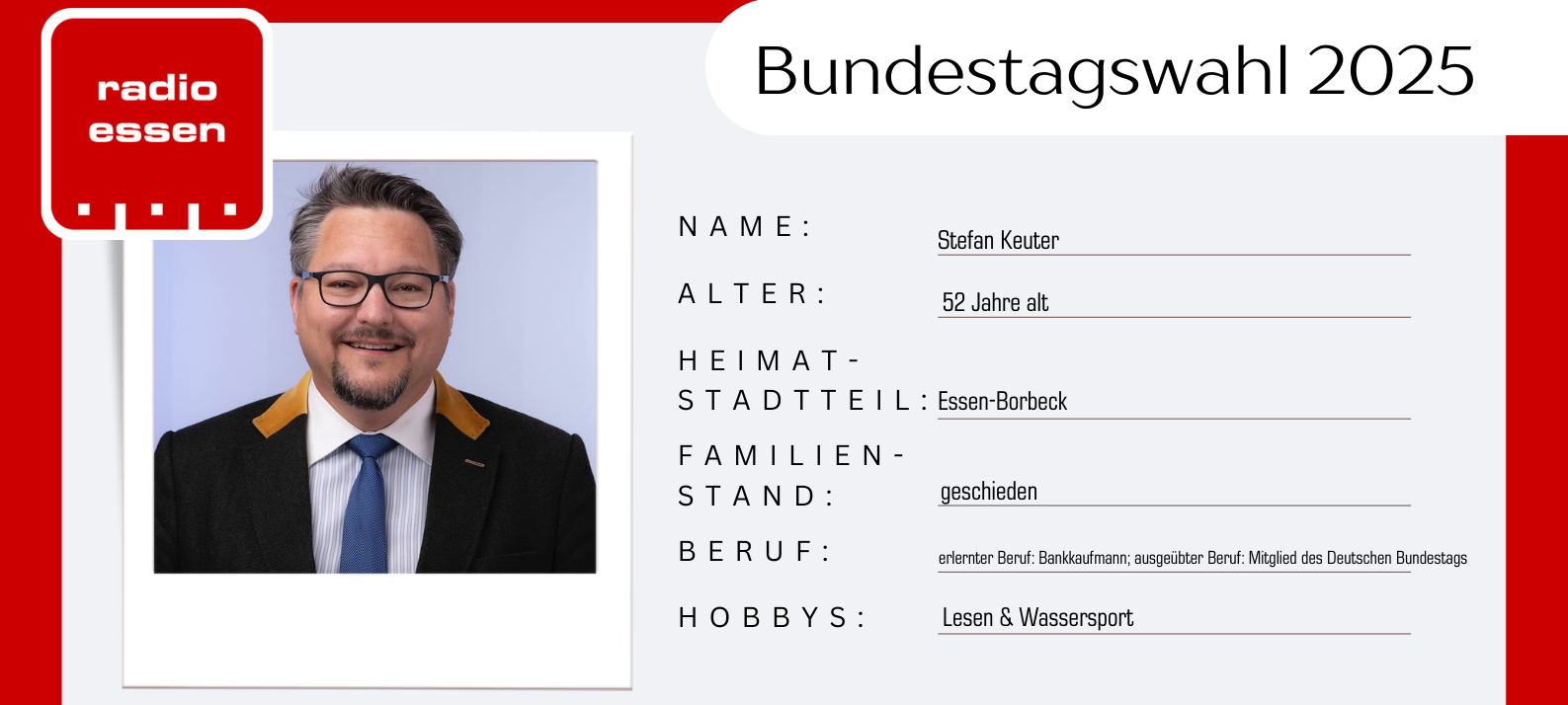 Bundestagswahl 2025 in Essen: Das sind die Kandidaten aus dem Wahlbezirk III