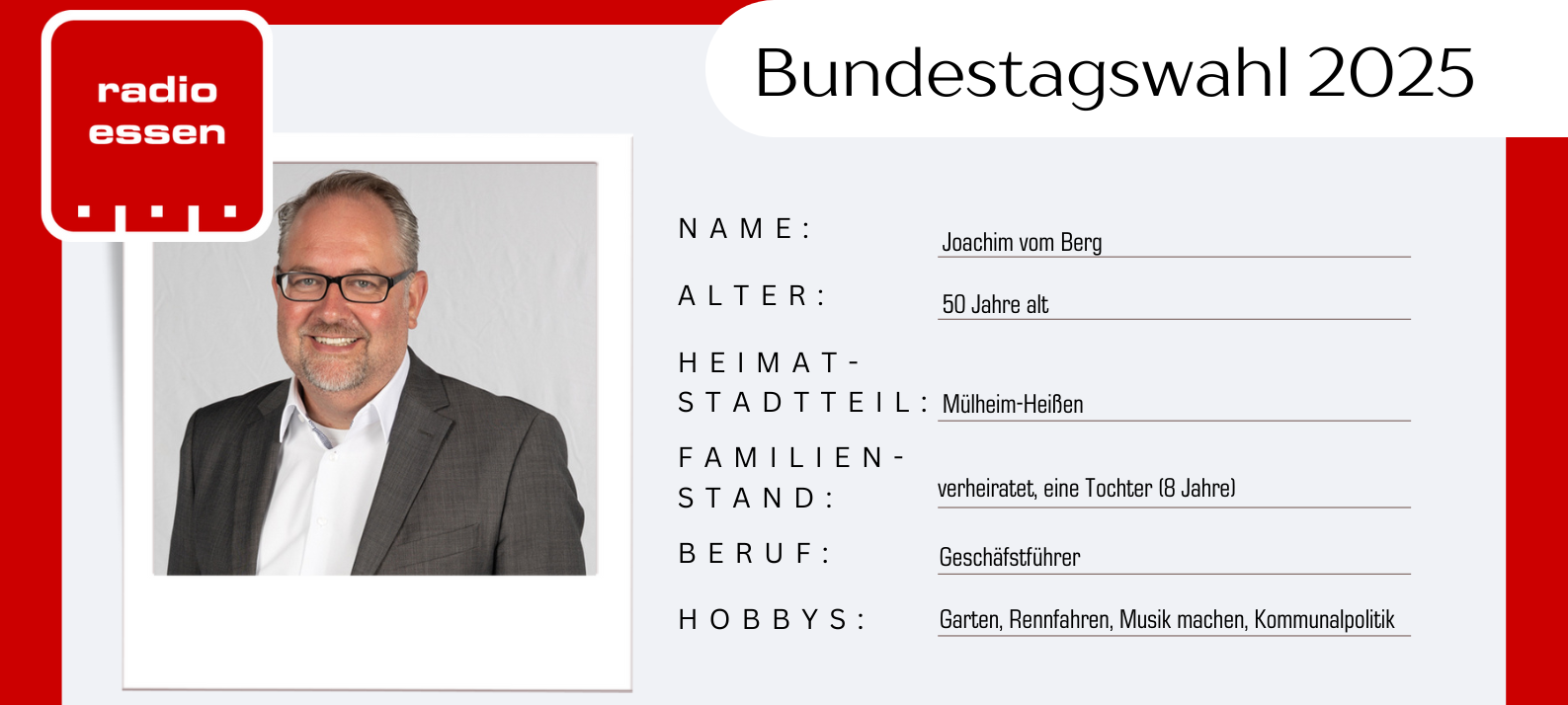 Bundestagswahl 2025 in Essen: Das sind die Kandidaten aus dem Wahlbezirk I