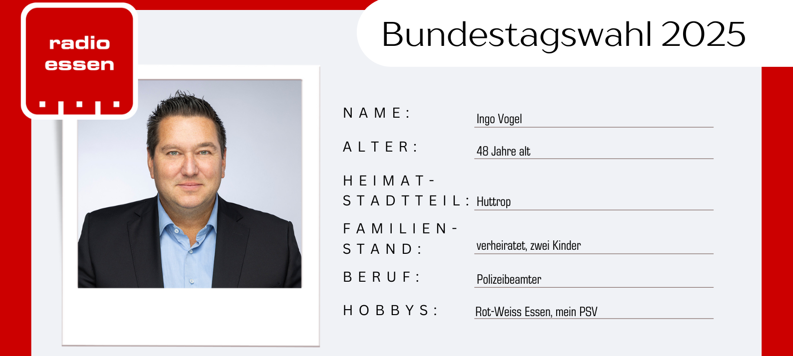 Bundestagswahl 2025 in Essen: Das sind die Kandidaten aus dem Wahlbezirk II