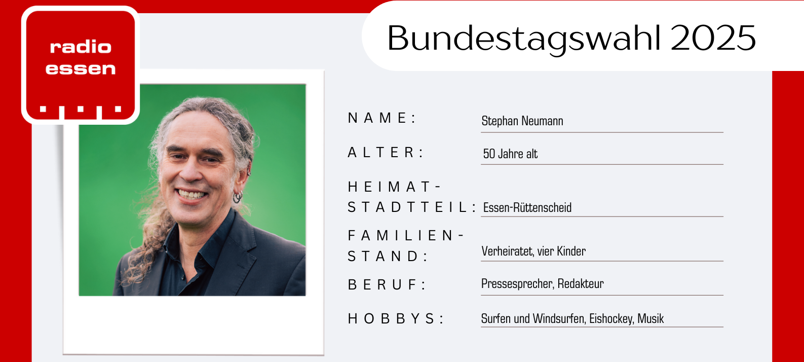 Bundestagswahl 2025 in Essen: Das sind die Kandidaten aus dem Wahlbezirk III
