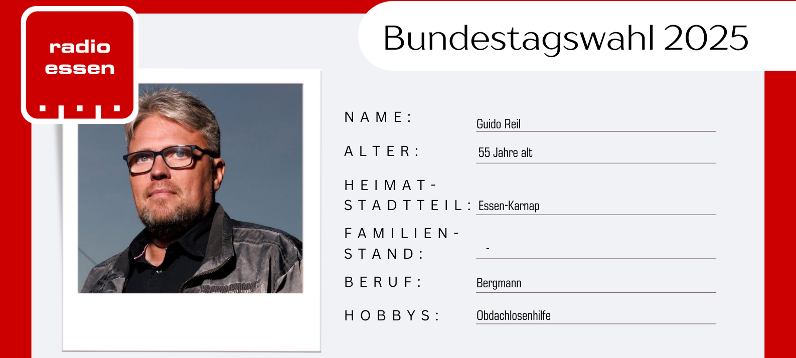 Bundestagswahl 2025 in Essen: Das sind die Kandidaten aus dem Wahlbezirk II