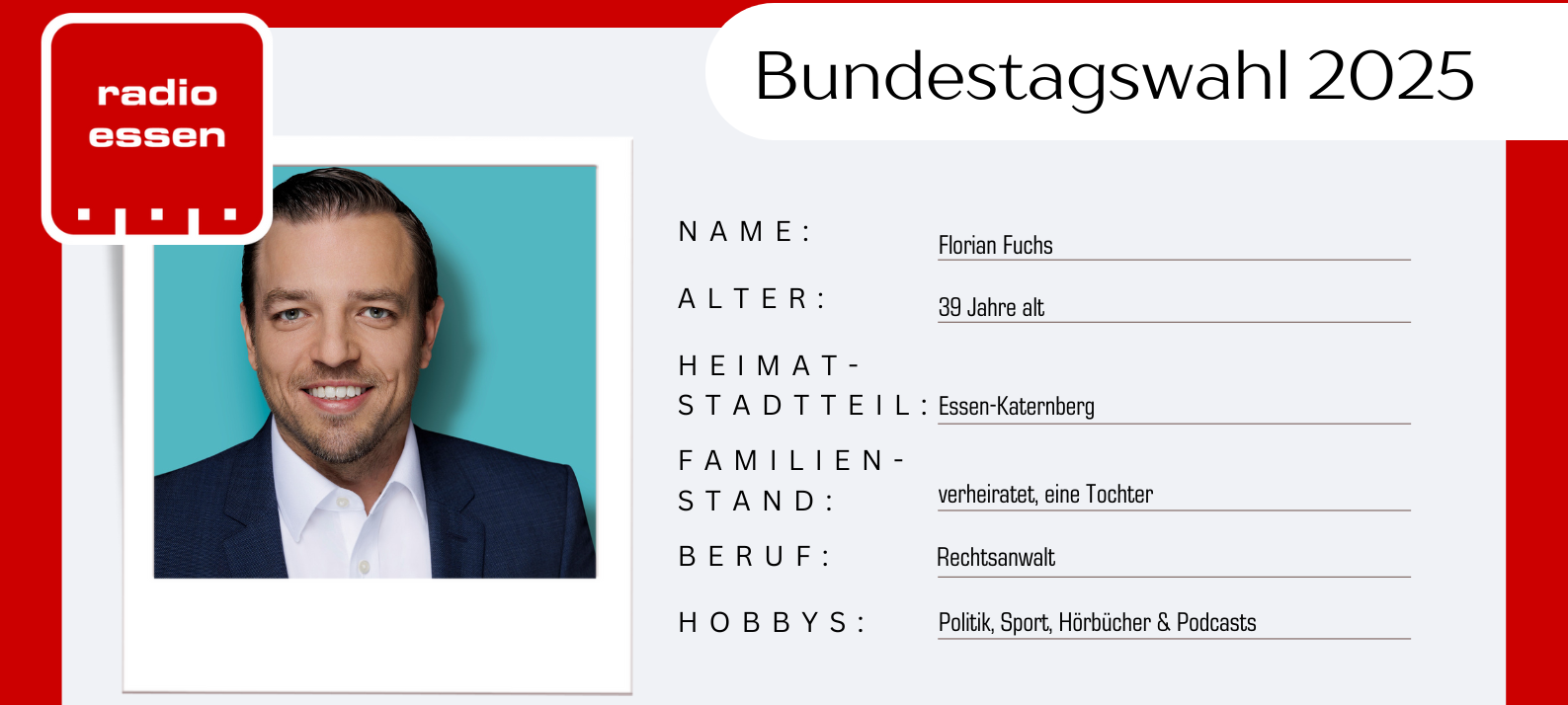 Bundestagswahl 2025 in Essen: Das sind die Kandidaten aus dem Wahlbezirk II