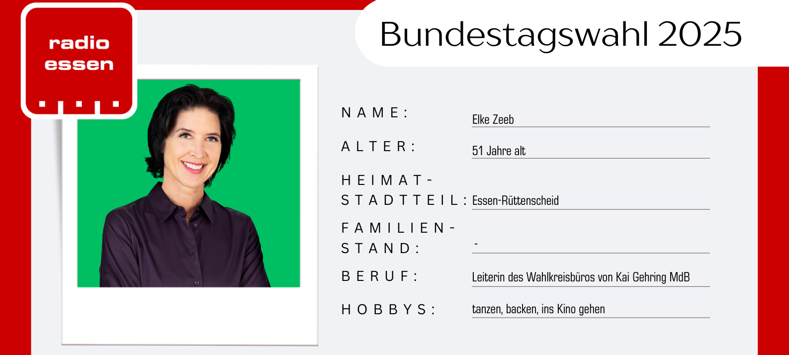 Bundestagswahl 2025 in Essen: Das sind die Kandidaten aus dem Wahlbezirk II