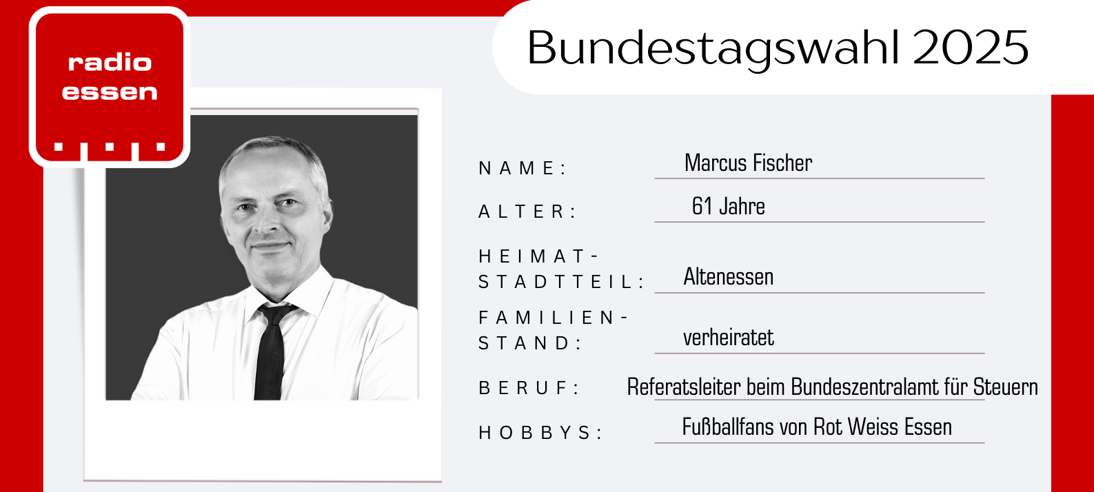 Bundestagswahl 2025 in Essen: Das sind die Kandidaten aus dem Wahlbezirk II
