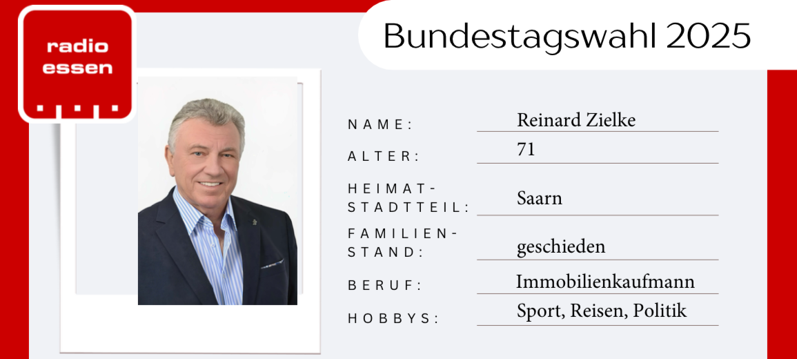 Bundestagswahl 2025 in Essen: Das sind die Kandidaten aus dem Wahlbezirk I