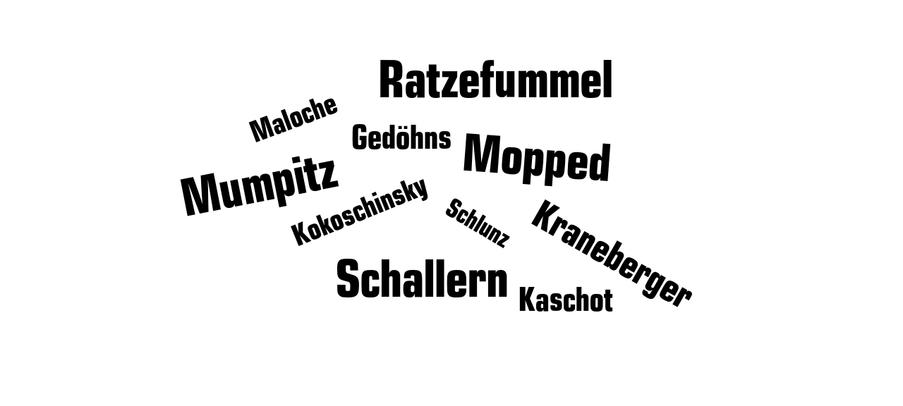 Ruhrpott-Wörter auf weißem Hintergrund