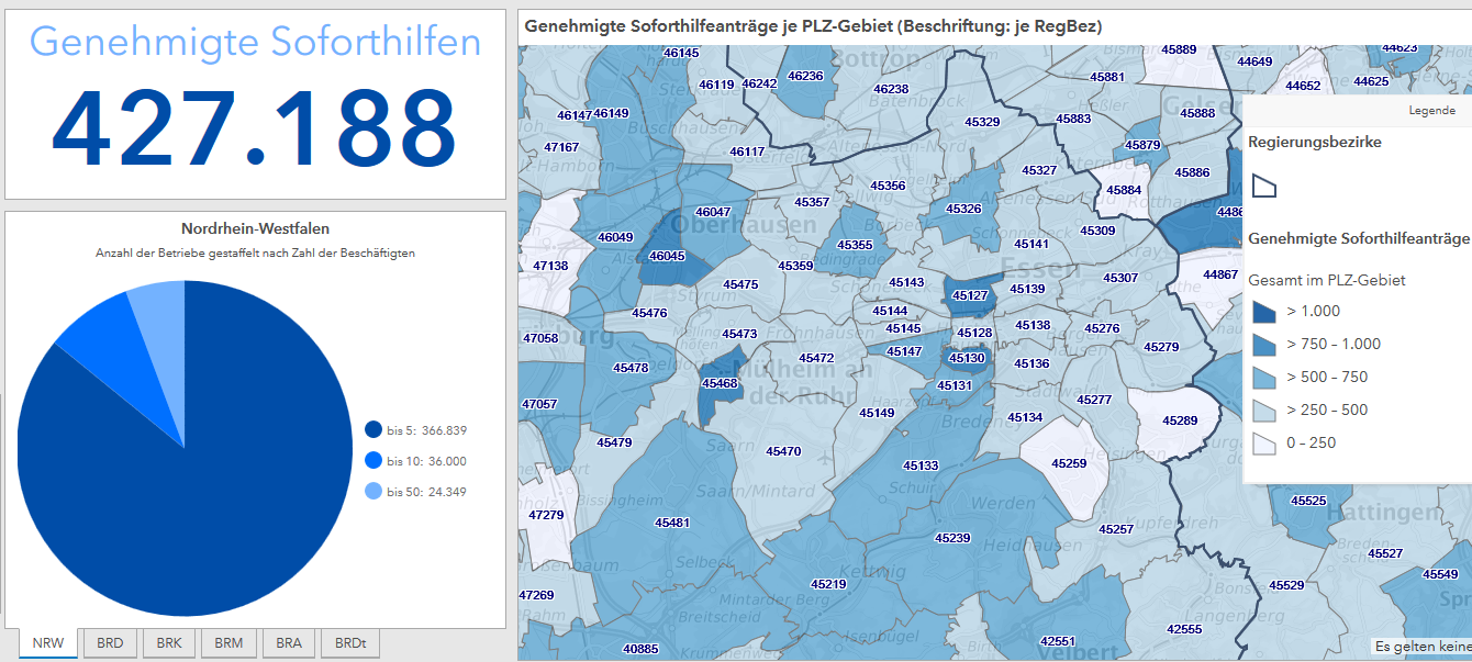 Soforthilfe in Essen: Große Unterschiede in der Stadt